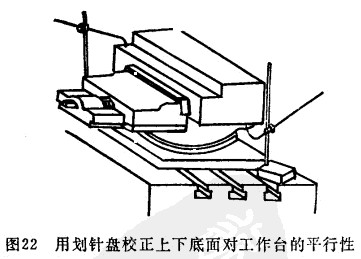 С͹ţ^ٴƽQbAr(sh)(yng)עЩ}?